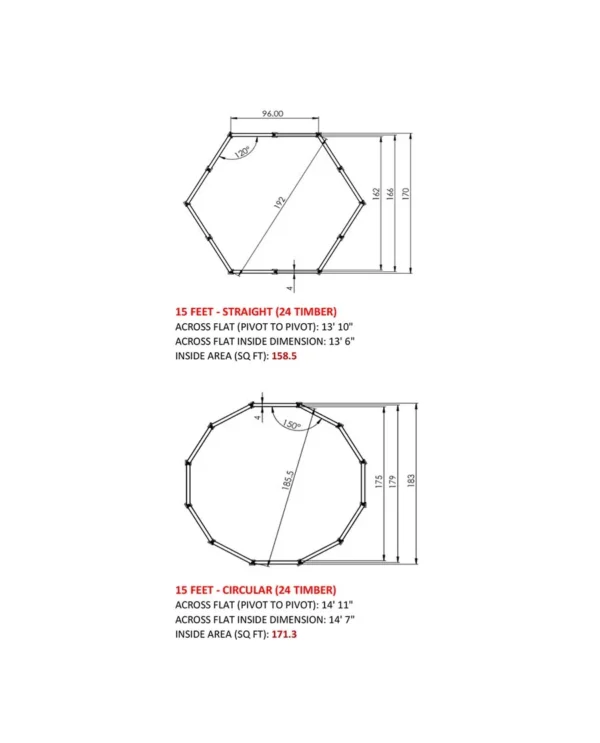 A diagram of two different sizes of a drum head.